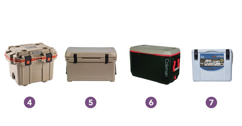 Hard Coolers